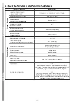 Предварительный просмотр 18 страницы Maruyama MIP2534S Owner'S/Operator'S Manual