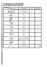 Предварительный просмотр 22 страницы Maruyama MIP2534S Owner'S/Operator'S Manual