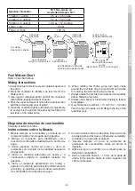 Предварительный просмотр 31 страницы Maruyama MIP2534S Owner'S/Operator'S Manual