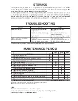 Предварительный просмотр 19 страницы Maruyama Mister MM300 Owner'S/Operator'S Manual