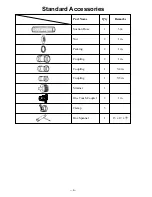 Preview for 10 page of Maruyama MP2531CE-1 Operating Manual