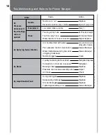 Предварительный просмотр 20 страницы Maruyama MS315 Instruction Manual