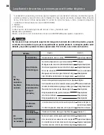 Предварительный просмотр 40 страницы Maruyama MS315 Instruction Manual