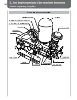 Предварительный просмотр 54 страницы Maruyama MS315 Instruction Manual