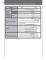 Предварительный просмотр 62 страницы Maruyama MS315 Instruction Manual