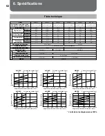 Предварительный просмотр 64 страницы Maruyama MS315 Instruction Manual