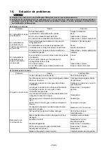 Предварительный просмотр 53 страницы Maruyama MSW1012 Owner'S/Operator'S Manual