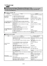 Предварительный просмотр 79 страницы Maruyama MSW1012 Owner'S/Operator'S Manual