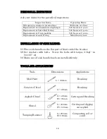 Preview for 16 page of MARUZEN KOGYO BH221 Operating Manual