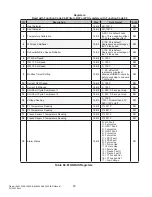 Preview for 30 page of Marvair 8AA1024A Installation & Operation Manual