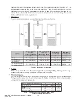 Preview for 32 page of Marvair 8AA1024A Installation & Operation Manual