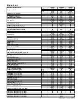 Preview for 11 page of Marvair AVG24 User Information