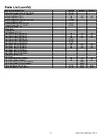 Preview for 12 page of Marvair AVG24 User Information