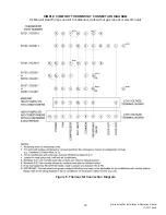 Preview for 19 page of Marvair AVPA 12 series Installation & Operation Manual