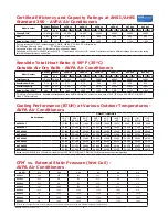 Preview for 6 page of Marvair AVPA12-20-24-30-36-42-48-60 Instructions Manual