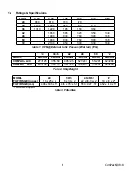 Предварительный просмотр 6 страницы Marvair ComPac I AVP24 Product Manual