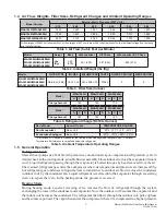 Preview for 7 page of Marvair MAA1042H Installation & Operation Manual