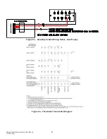 Preview for 24 page of Marvair MAA1042H Installation & Operation Manual