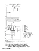 Preview for 36 page of Marvair MAA1042H Installation & Operation Manual