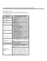 Preview for 8 page of Marvel 24" Refrigerated Drawers 6ORDE Operating And Maintenance Instructions Manual