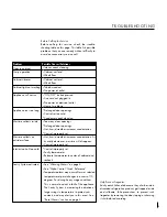 Preview for 9 page of Marvel 80RDE Installation, Operation And Maintenance Instructions