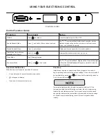 Preview for 9 page of Marvel M LCL215-SS01B Quick Reference Manual