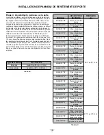 Preview for 42 page of Marvel MA24BC Installation, Operation And Maintenance Instructions