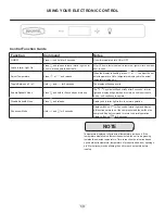 Preview for 13 page of Marvel MLBV024-SG01B Quick Reference Manual