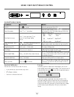 Preview for 8 page of Marvel MLRE224-BG81A Quick Reference Manual