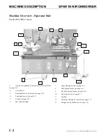 Preview for 20 page of Marvel SPARTAN IRONWORKER Manual