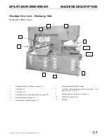 Preview for 21 page of Marvel SPARTAN IRONWORKER Manual