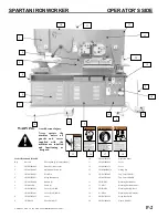 Preview for 89 page of Marvel SPARTAN IRONWORKER Manual