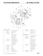 Предварительный просмотр 95 страницы Marvel SPARTAN IRONWORKER Manual