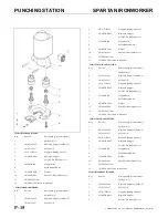 Preview for 102 page of Marvel SPARTAN IRONWORKER Manual