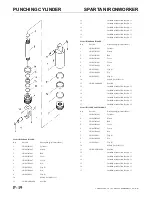 Preview for 106 page of Marvel SPARTAN IRONWORKER Manual