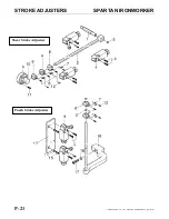 Preview for 108 page of Marvel SPARTAN IRONWORKER Manual