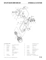 Preview for 111 page of Marvel SPARTAN IRONWORKER Manual