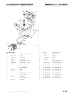 Preview for 113 page of Marvel SPARTAN IRONWORKER Manual