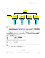 Предварительный просмотр 25 страницы Marvell GT-64260A Design Manual