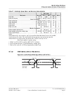 Предварительный просмотр 127 страницы Marvell Integrated Controller 88F6281 Hardware Specifications