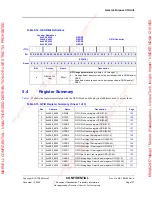 Preview for 137 page of Marvell PXA300 Developer'S Manual