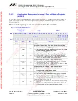 Preview for 172 page of Marvell PXA300 Developer'S Manual