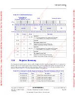 Preview for 383 page of Marvell PXA300 Developer'S Manual