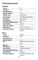 Preview for 36 page of Marvo KW516 User Manual