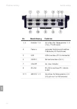 Preview for 14 page of Marzhauser Sensotech PROFILER ST Operating Manual