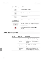 Preview for 66 page of Marzhauser Sensotech PROFILER ST Operating Manual