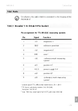 Preview for 179 page of Marzhauser Sensotech PROFILER ST Operating Manual