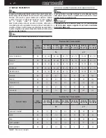 Preview for 14 page of Marzocchi 320 LCR CARBON Manual