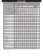 Preview for 21 page of Marzocchi 320 LCR CARBON Manual