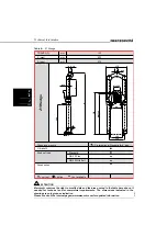 Preview for 18 page of Marzocchi Bomber 2004 Owner'S Manual